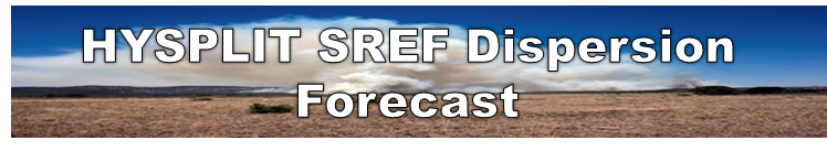 SREF Dispersion Forecasts